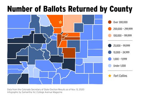 mesa county colorado electoral roll